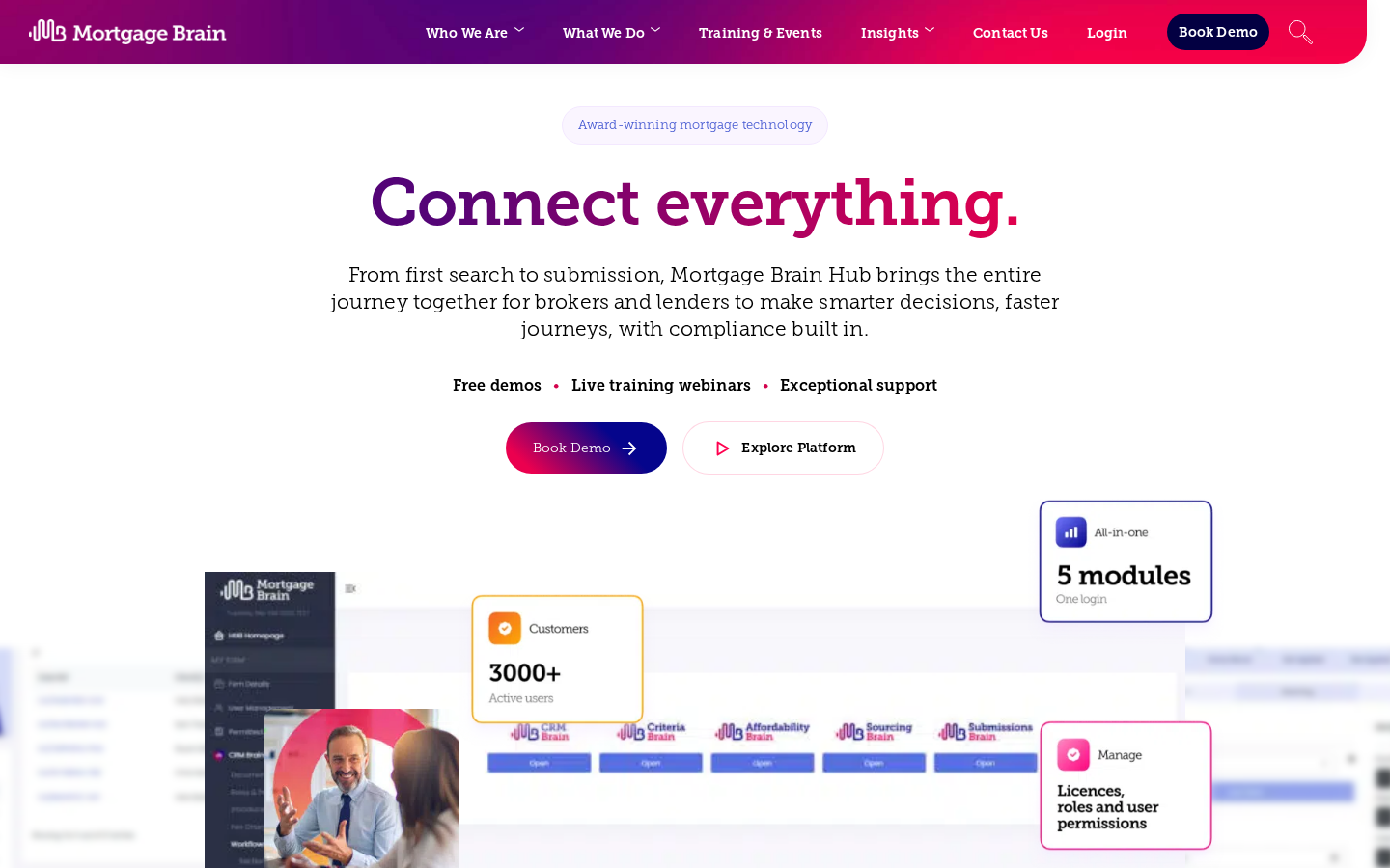 Mortgage Brain homepage with the Connect everything headline, demo calls to action and platform preview